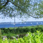 Blickwinkel